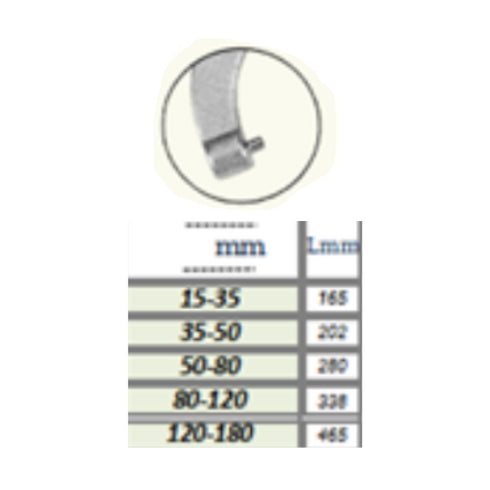 Adjustable Hook Wrenches with Pin, Force Dimensions